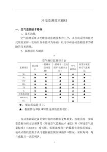 环境监测技术路线(doc13)(1)