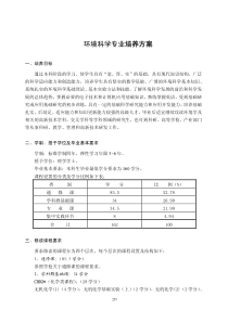 环境科学专业培养方案