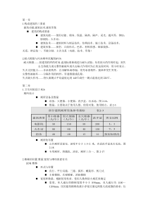 房屋建筑学重点