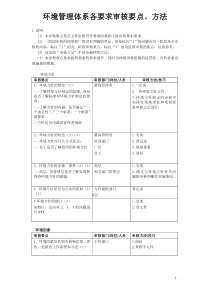 环境管理体系各要素审核要点、方法