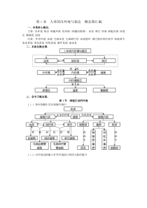 第1章人体的内环境与稳态概念图汇编