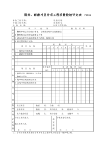 P1304隔热、耐磨衬里分项工程质量检验评定表