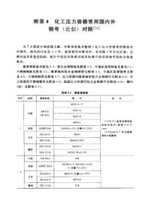 化工压力容器常用国内外钢号(近似)对照