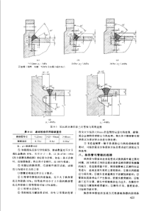 换热管与管板连接