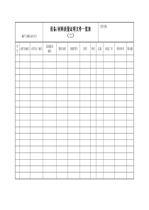 3503-J131-2设备、材料质量证明文件一览表（二）