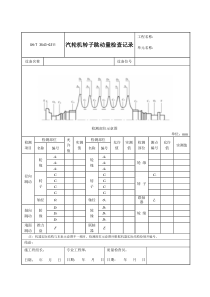 3543-G311汽轮机转子跳动量检查记录