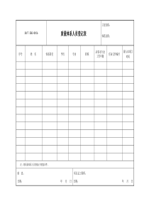 3543-G106质量体系人员登记表