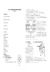 第八单元人类面临的全球性环境问题与可持续发展