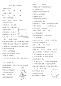 第四部分从人地关系看资源与环境