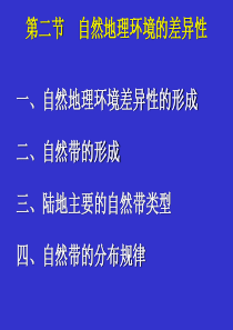 自然地理环境的差异性(第二课时)ppt-PowerPoi