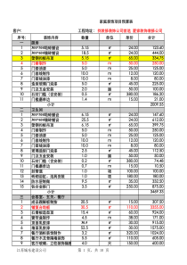 房屋装修报价