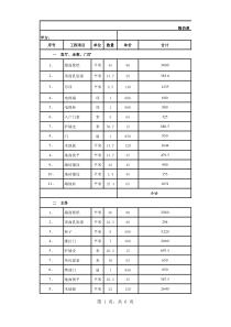 房屋装修报价单