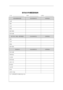 软件运行环境配置调查表