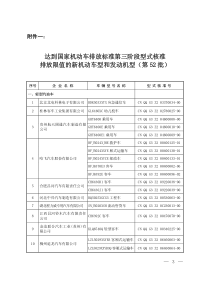 达到国家机动车排放标准第三阶段型式核准排放限值的新机动车型和