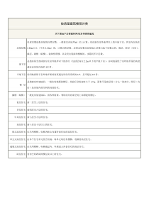 按房屋建筑楼层分类