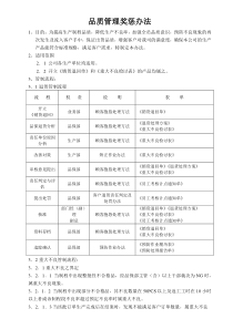 品质管理奖惩办法