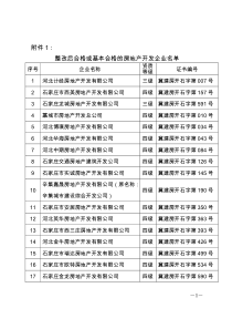 整改后合格或基本合格的房地产开发企业名单