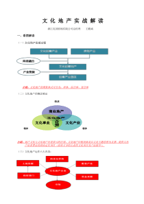 文化地产实战解读