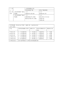 个人绩效薪酬比较