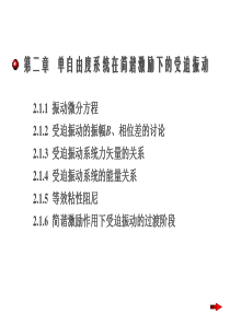 5_单自由度系统在简谐激励下的受迫振动（PPT44页)