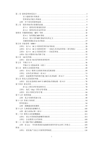 绩效管理与薪酬操作实务－－书附属图