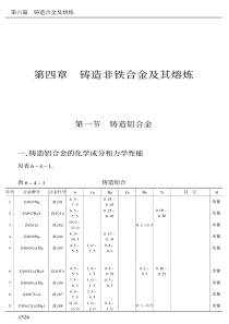 铸造非铁合金及其熔炼