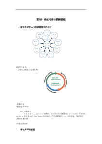 绩效考评和薪酬管理（DOC 7页）