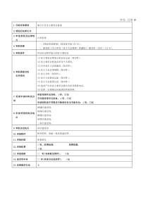 日常10成立小区业主委员会备案