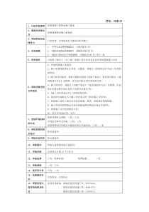 日常27房屋建筑工程拆房施工备案