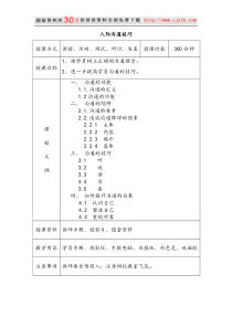 【精品文档】《人际沟通技巧》讲师手册