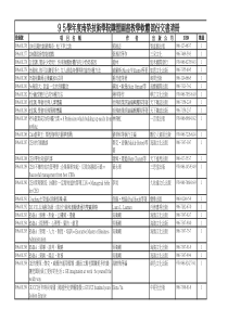 hasuploaded_95学年度南荣技术学院购置图书教学软