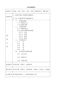 人际沟通技巧