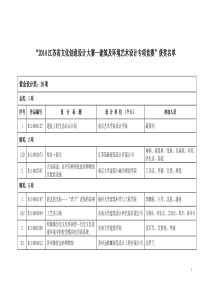 建筑及环境艺术设计专项竞赛获奖方案