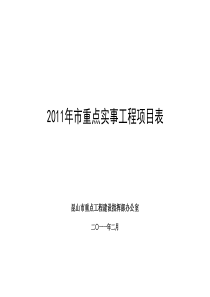 昆山房地产参考：昆山XXXX年重点工程