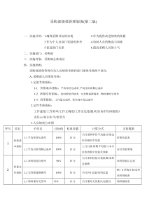 采购部绩效管理制度