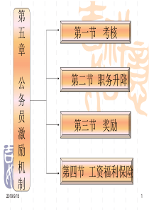 公务员激励机制