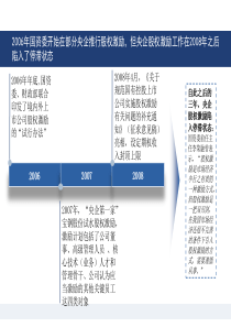 分红权激励体系设计与实施保障