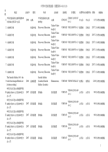 hasuploaded_97上av通报(1)