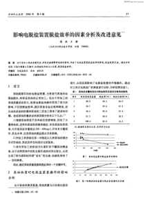 影响电脱盐装置脱盐效率的因素分析及改进意见