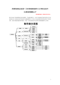 日本资深游戏制作人企划书分享