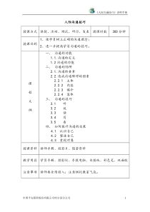 商务人际沟通技巧讲师手册