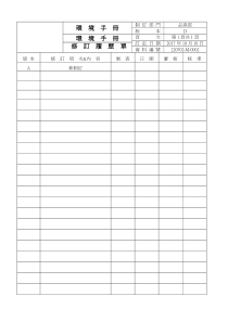 表面電鍍製造公司环境管理手册