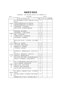 各类职员绩效考核表格