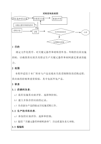 公司采购控制流程程序