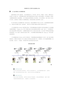 智能楼宇及小区数字化监控解决方案