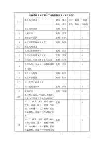 市政基础设施工程交工备案资料目录