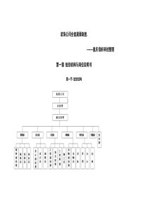 装饰公司全套规章制度