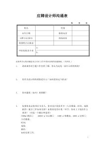 应聘设计师沟通表