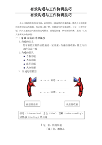 有效沟通与工作协调技巧