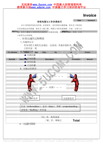 有效沟通与工作协调技巧